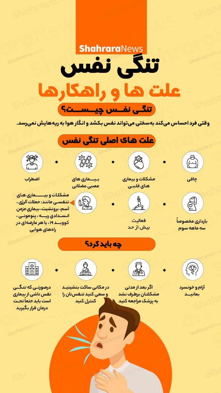 اینفوگرافی| تنگی نفس علت‌ها و راهکارها