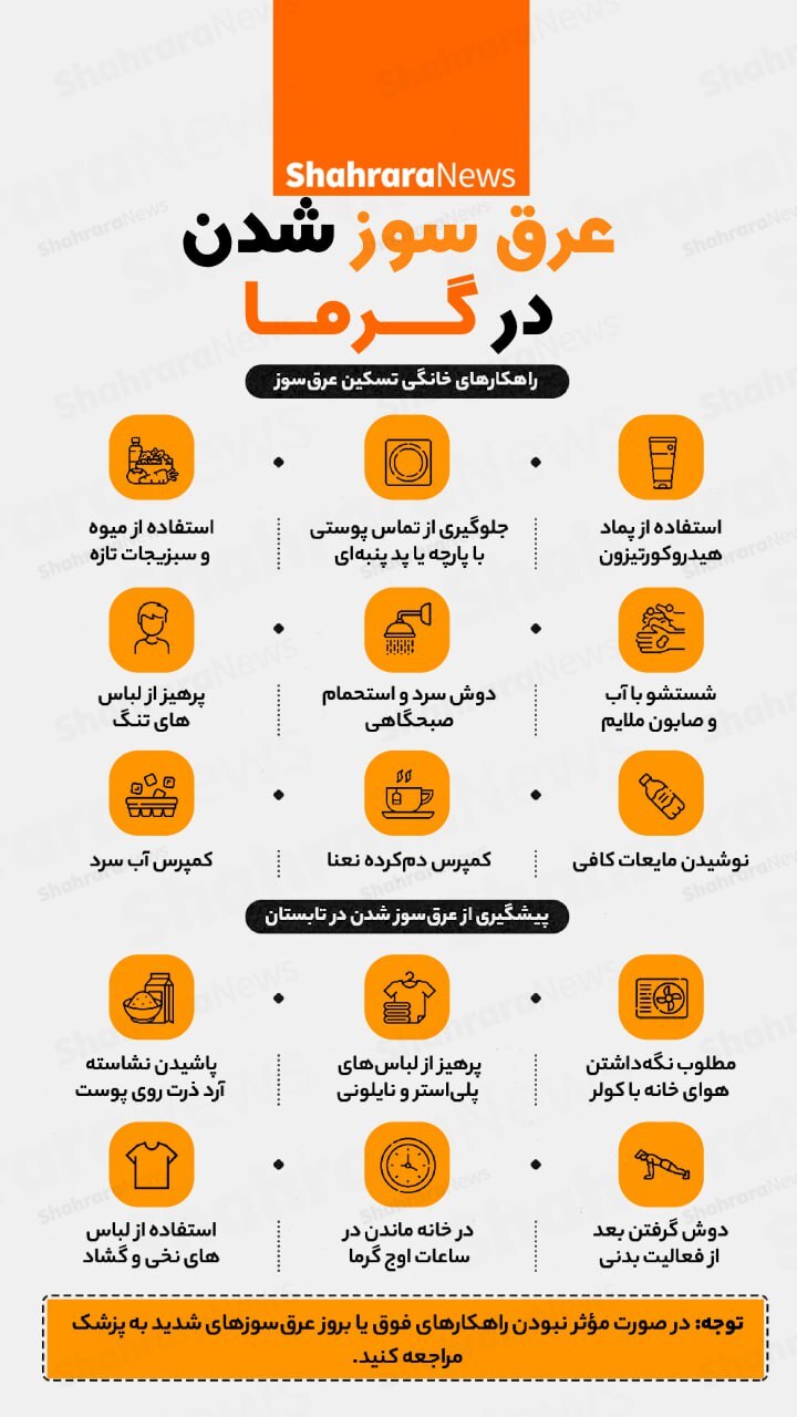 اینفوگرافی| عرق سوز شدن در گرما