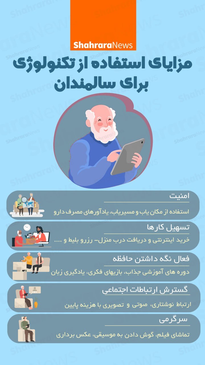 اینفوگرافی| مزایای استفاده از تکنولوژی برای سالمندان