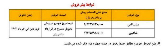 مادران متقاضی خودرو بخوانند مادران متقاضی خودرو بخوانند