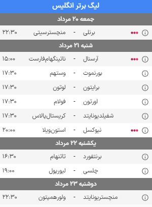 برنامه کامل هفته نخست لیگ برتر انگلیس فصل ۲۴-۲۰۲۳ | آغاز هیجان از همین ابتدا