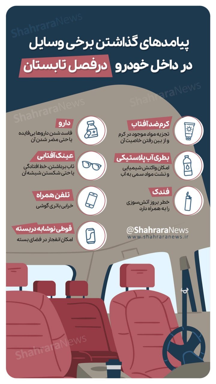 اینفوگرافی| پیامدهای گذاشتن برخی وسایل در داخل خودرو در فصل تابستان
