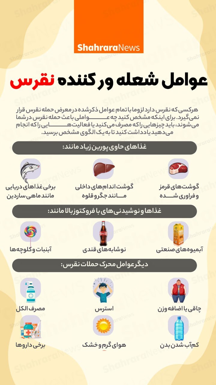 اینفوگرافی| عوامل شعله‌ور کننده نقرس