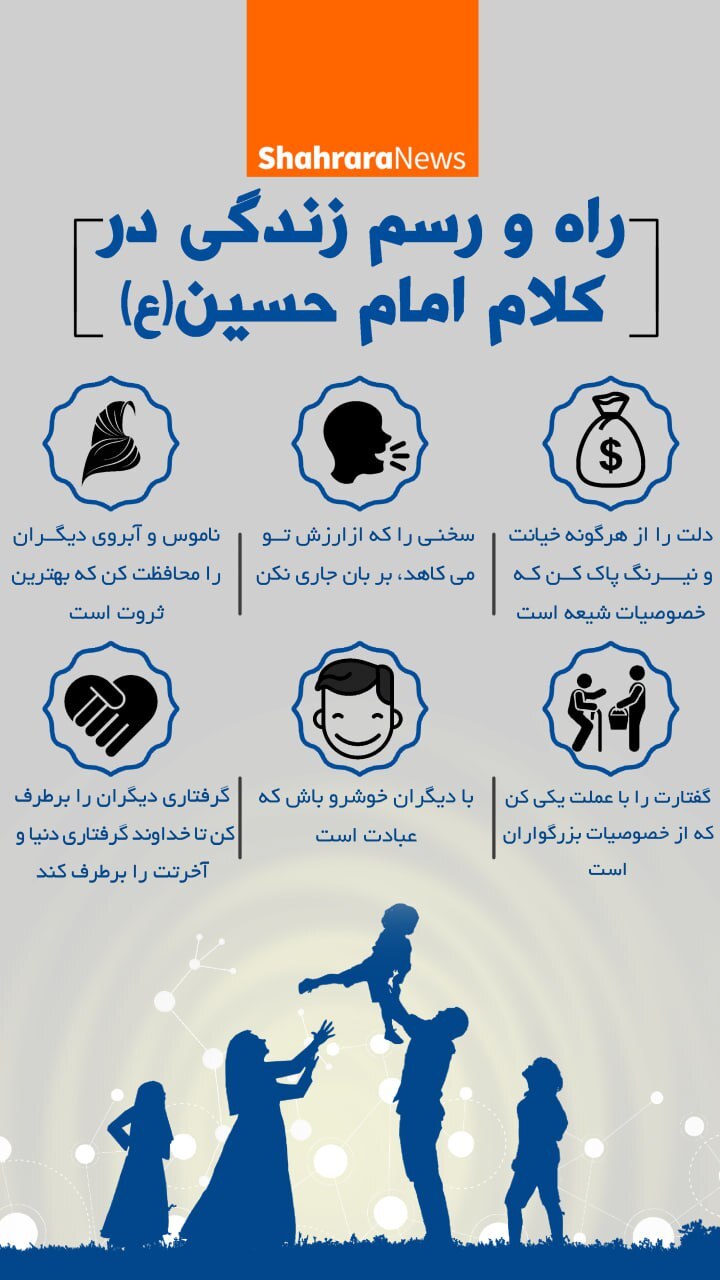 اینفوگرافی| راه و رسم زندگی در کلام امام حسین(ع)
