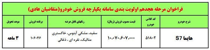 ثبت نام هایما آغاز شد + جزئیات ثبت نام هایما آغاز شد + جزئیات