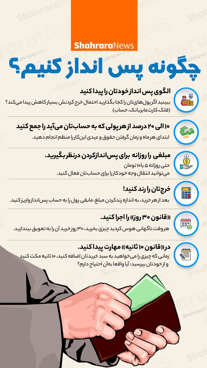 اینفوگرافی| چگونه پس‌انداز کنیم؟