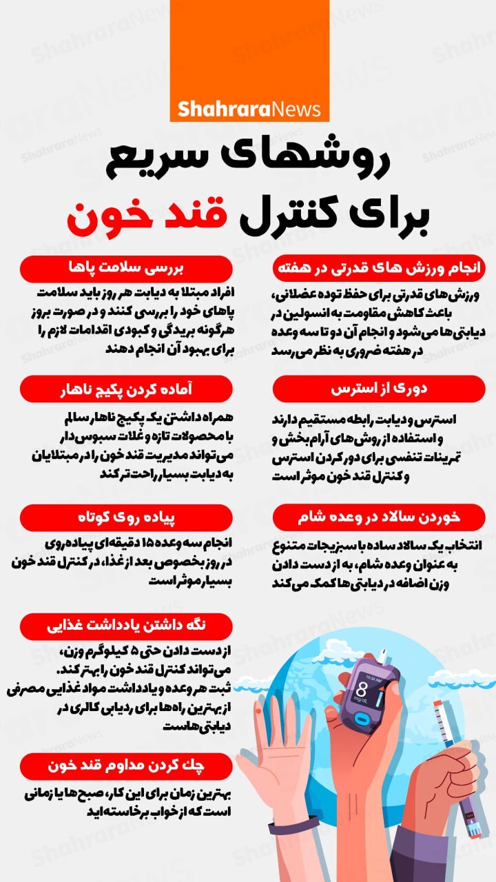 اینفوگرافی| روش‌های سریع برای کنترل قند خون