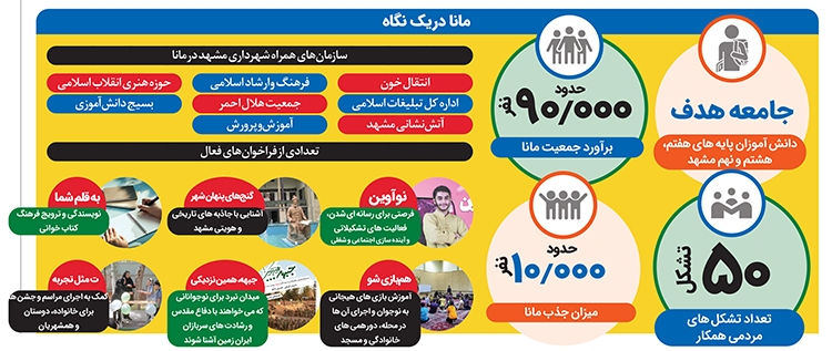 میدان داری نوجوانان در شهر میدان داری نوجوانان در شهر