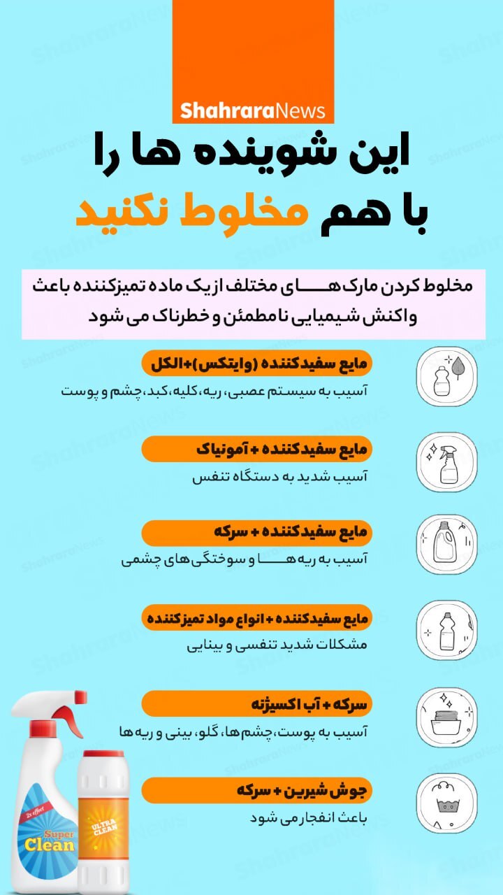 اینفوگرافی| این شوینده‌ها را با هم مخلوط نکنید