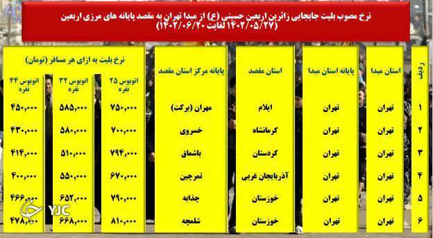 حداقل قیمت بلیط اتوبوس برای مرز عراق چقدر آب میخورد؟ + جدول حداقل قیمت بلیط اتوبوس برای مرز عراق چقدر آب میخورد؟ + جدول