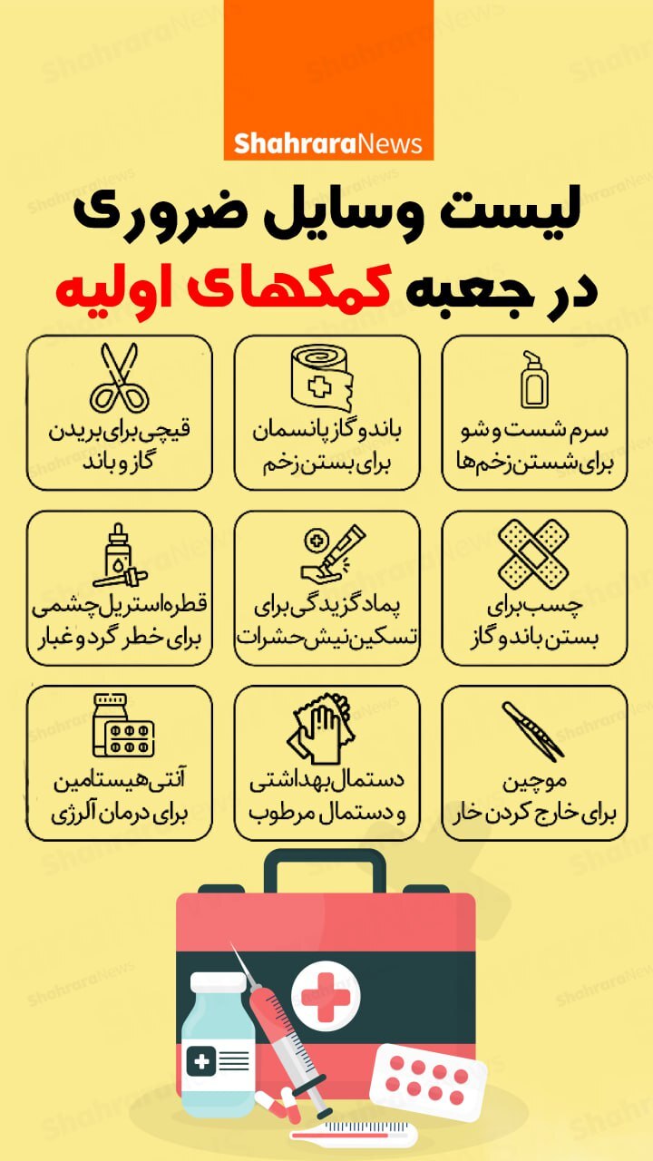 اینفوگرافی| لیست وسایل ضروری در جعبه کمکهای اولیه