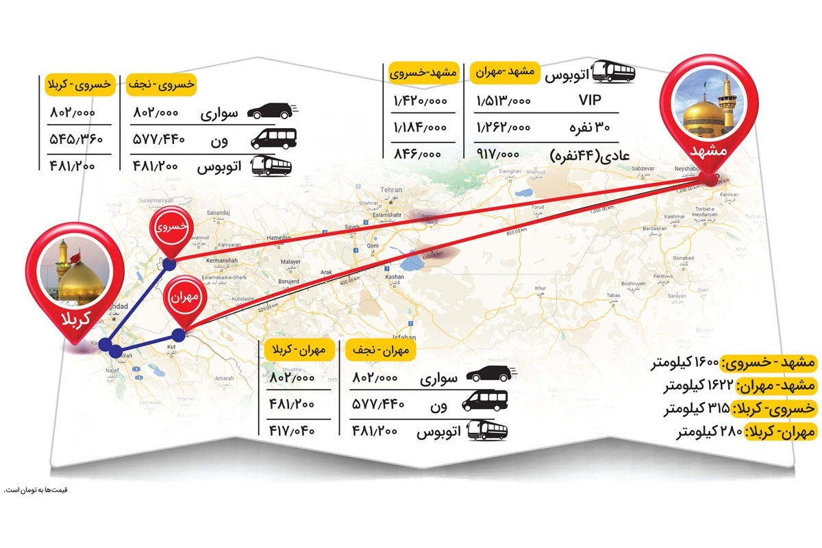 حداقل هزینه رفت وبرگشت از مشهد به کربلا چقدر است؟ | جدول هزینه سفر زمینی اربعین حداقل هزینه رفت وبرگشت از مشهد به کربلا چقدر است؟ | جدول هزینه سفر زمینی اربعین