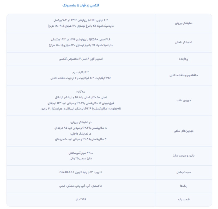 سامسونگ رسما از گلکسی زد فولد ۵ و گلکسی زد فلیپ ۵ رونمایی کرد + قیمت و تاریخ عرضه سامسونگ رسما از گلکسی زد فولد ۵ و گلکسی زد فلیپ ۵ رونمایی کرد + قیمت و تاریخ عرضه