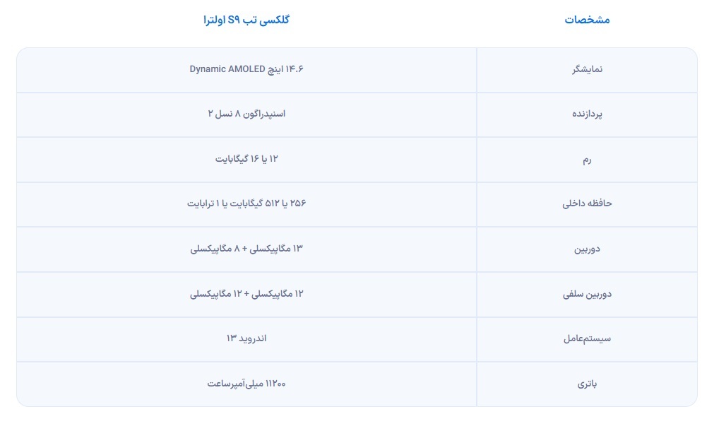 رونمایی رسمی سامسونگ از تبلت پرچمدار گلکسی تب S9 اولترا رونمایی رسمی سامسونگ از تبلت پرچمدار گلکسی تب S9 اولترا