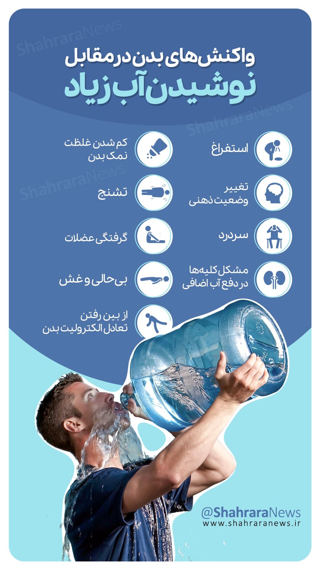 اینفوگرافی | واکنش‌های بدن در مقابل نوشیدن آب زیاد