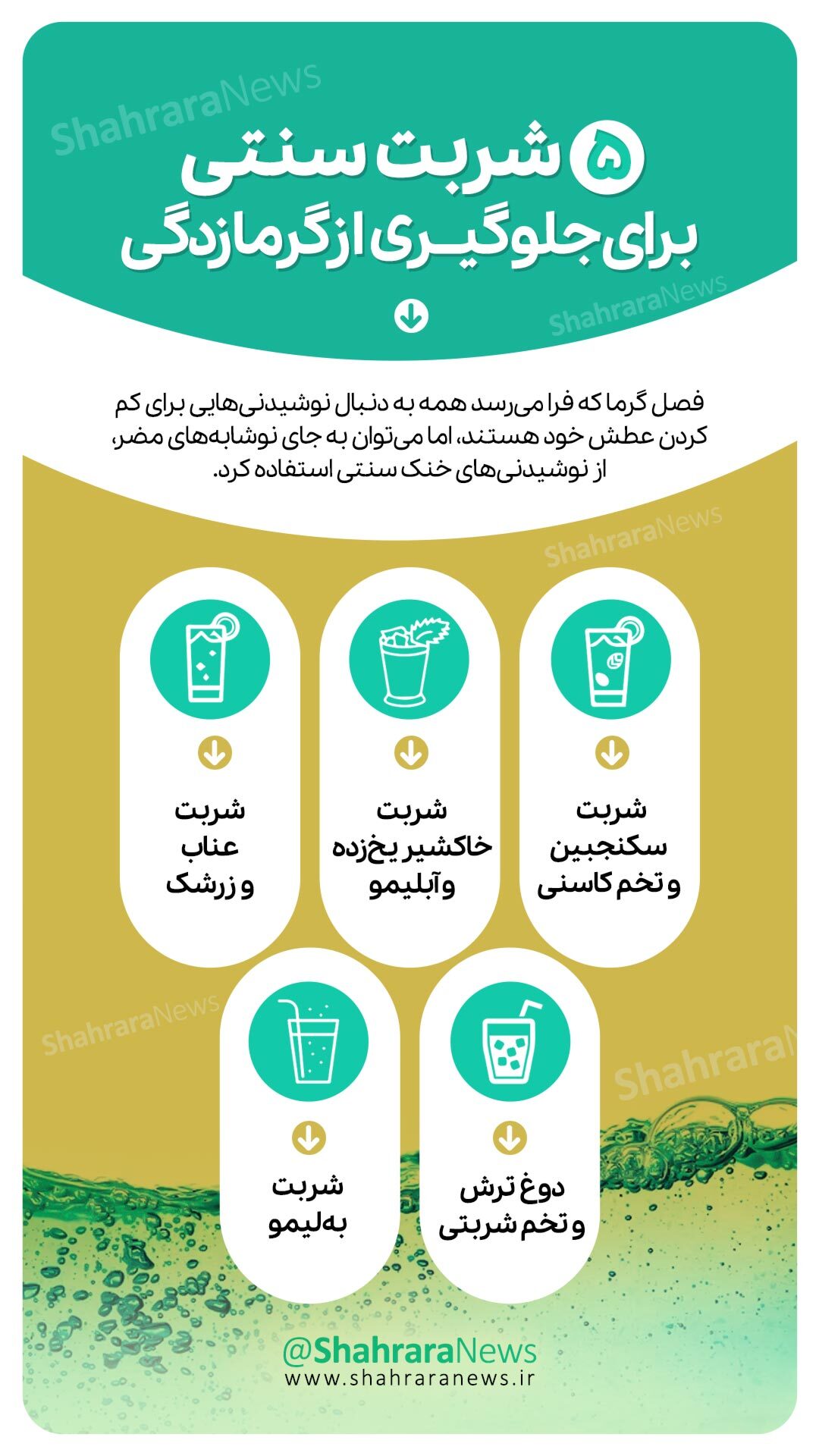 اینفوگرافی| شربت‌های سنتی برای جلوگیری از گرمازدگی