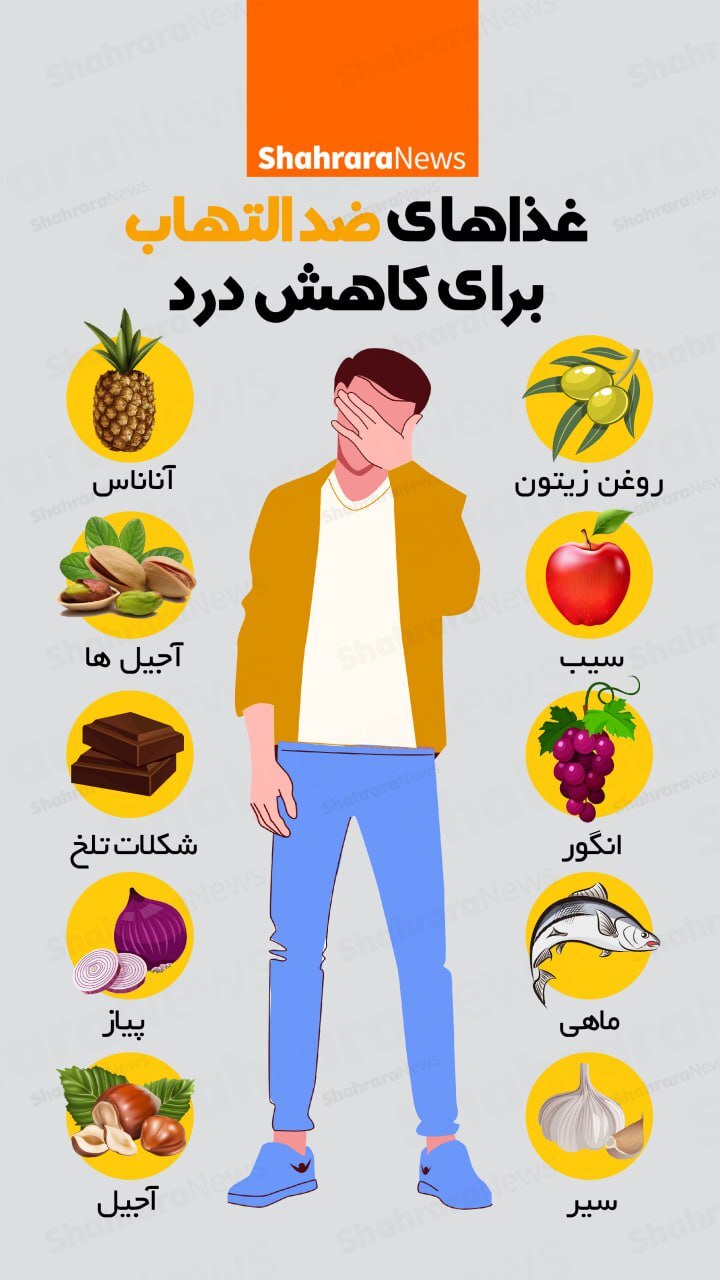 اینفوگرافی| غذاهای ضد التهاب برای کاهش درد