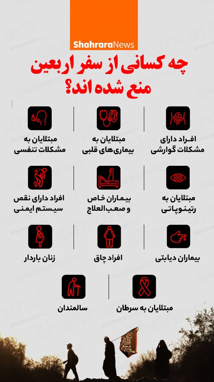 اینفوگرافی| چه کسانی از سفر اربعین منع شده‌اند؟