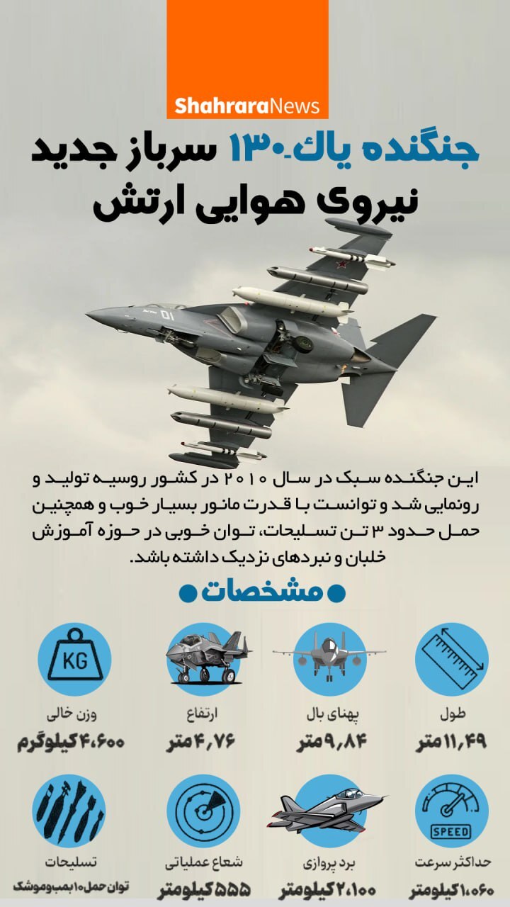 اینفوگرافی| جنگنده یاک ۱۳۰ سرباز جدید نیروی هوایی ارتش