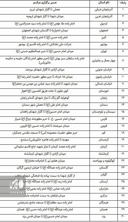 مسیر‌های راهپیمایی جاماندگان اربعین اعلام شد