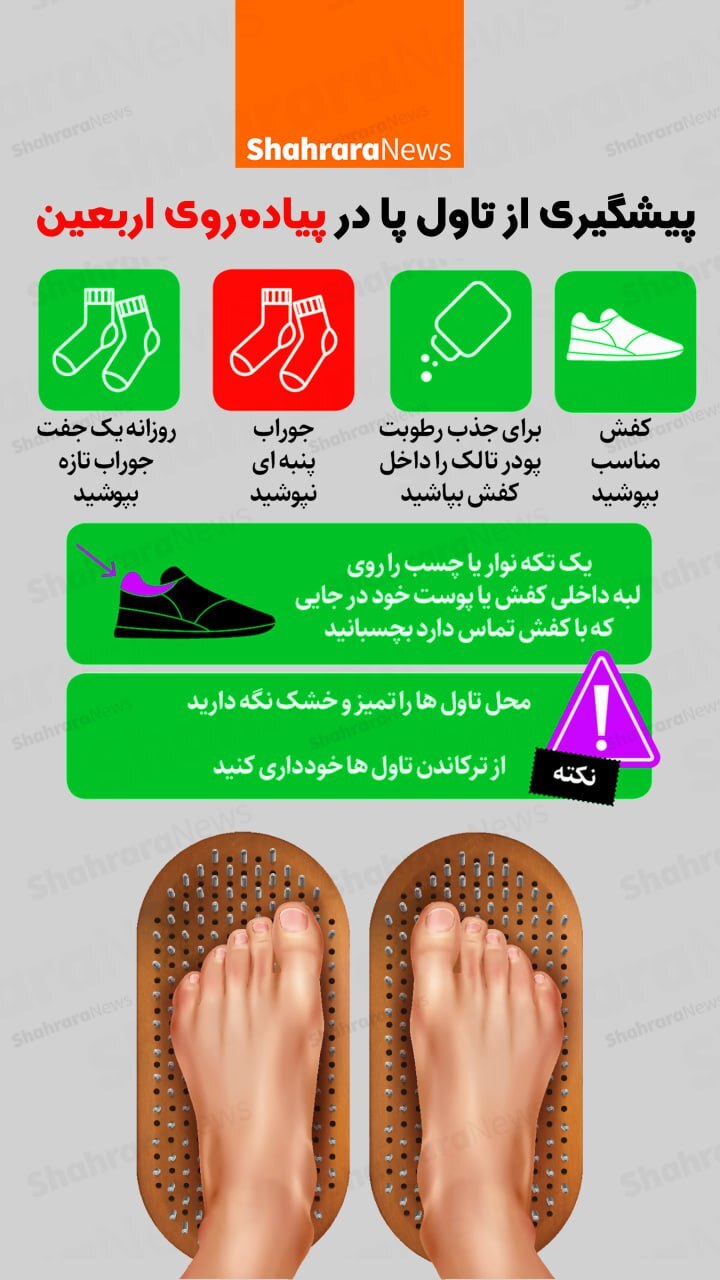 اینفوگرافی| پیشگیری از تاول پا در پیاده‌روی اربعین