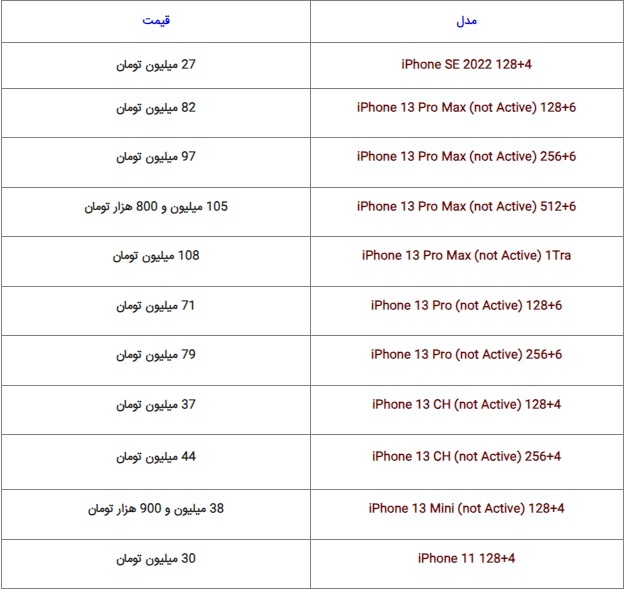 قیمت روز برخی گوشیهای پرچمدار در بازار + جدول (۱۶ شهریور ۱۴۰۲) قیمت روز برخی گوشیهای پرچمدار در بازار + جدول (۱۶ شهریور ۱۴۰۲)