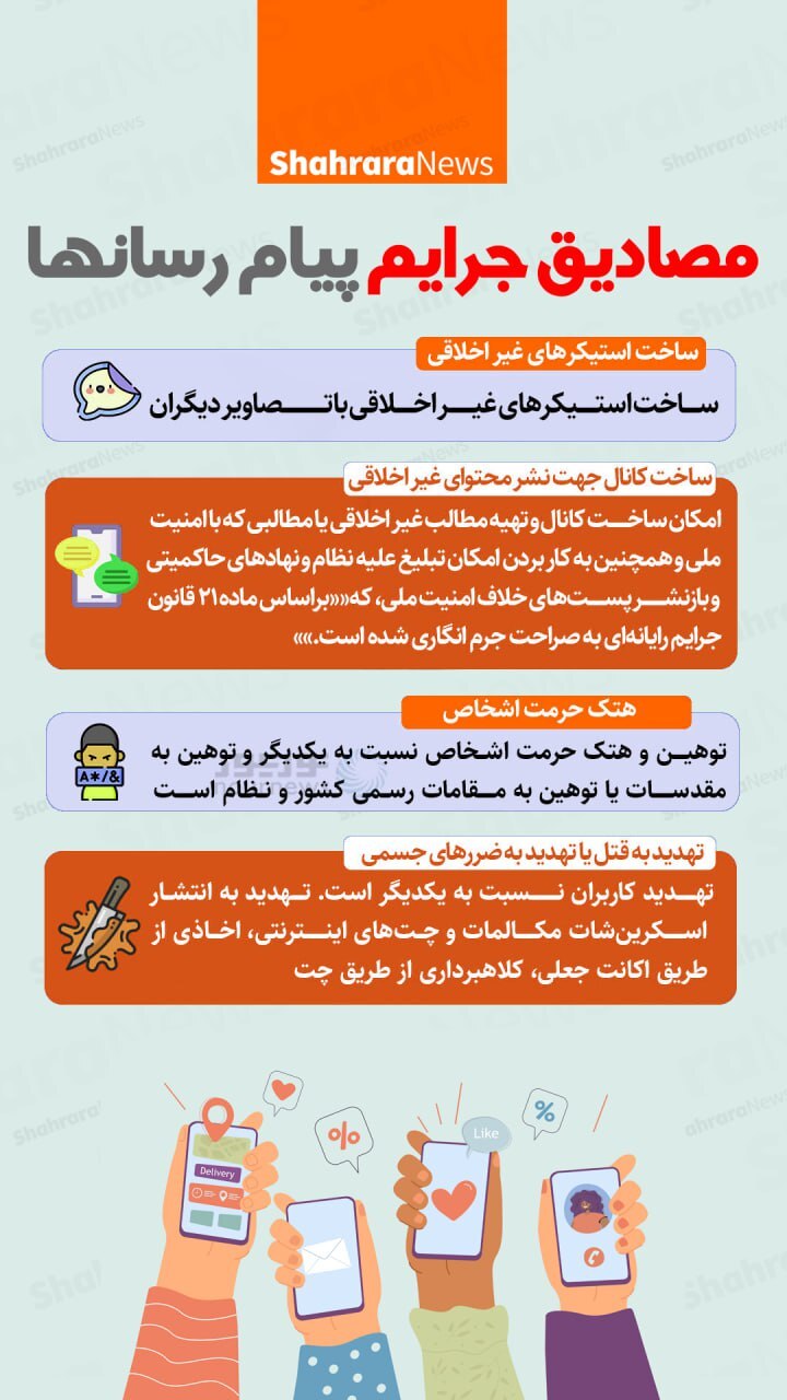 اینفوگرافی| مصادیق جرایم پیام‌رسان‎‌ها
