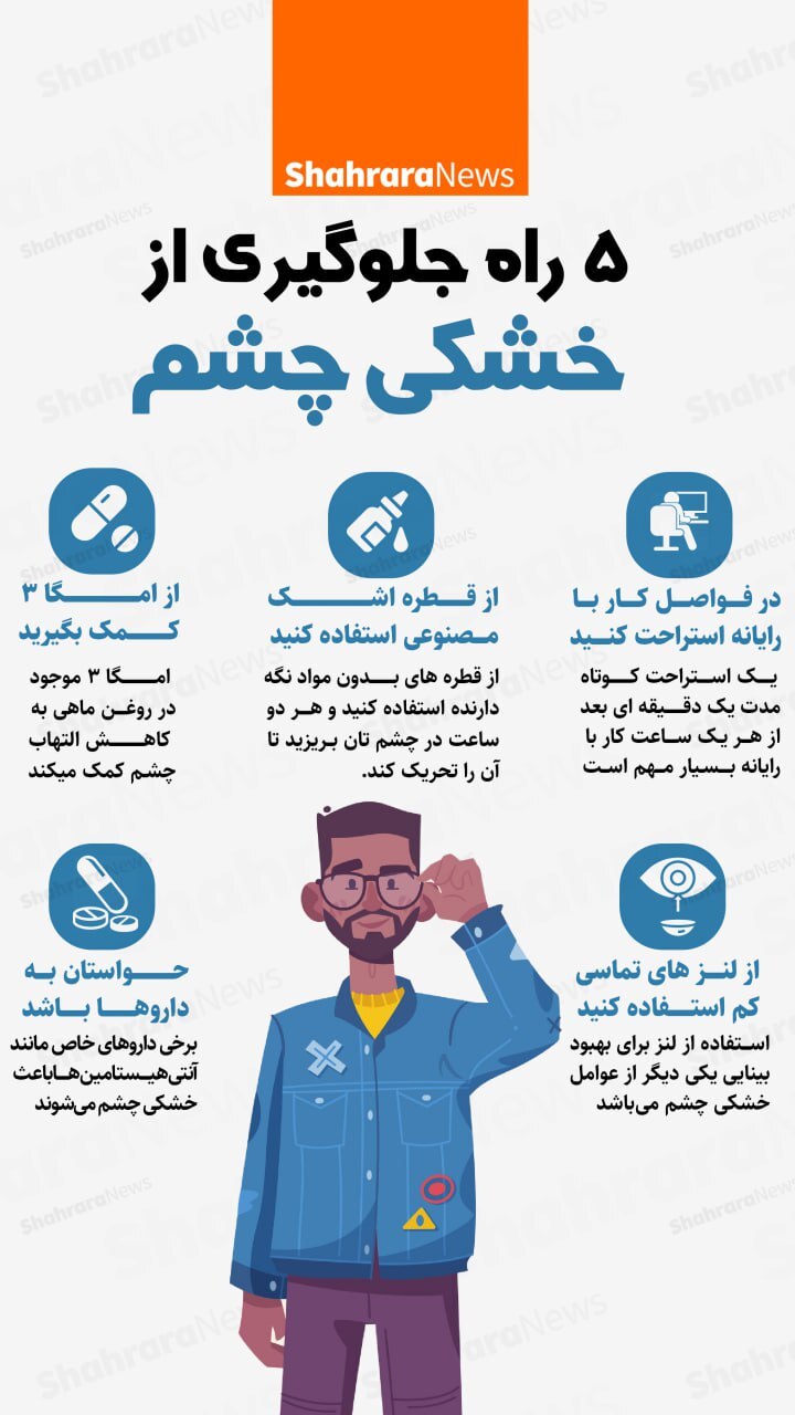 اینفوگرافی| ۵ راه جلوگیری از خشکی چشم