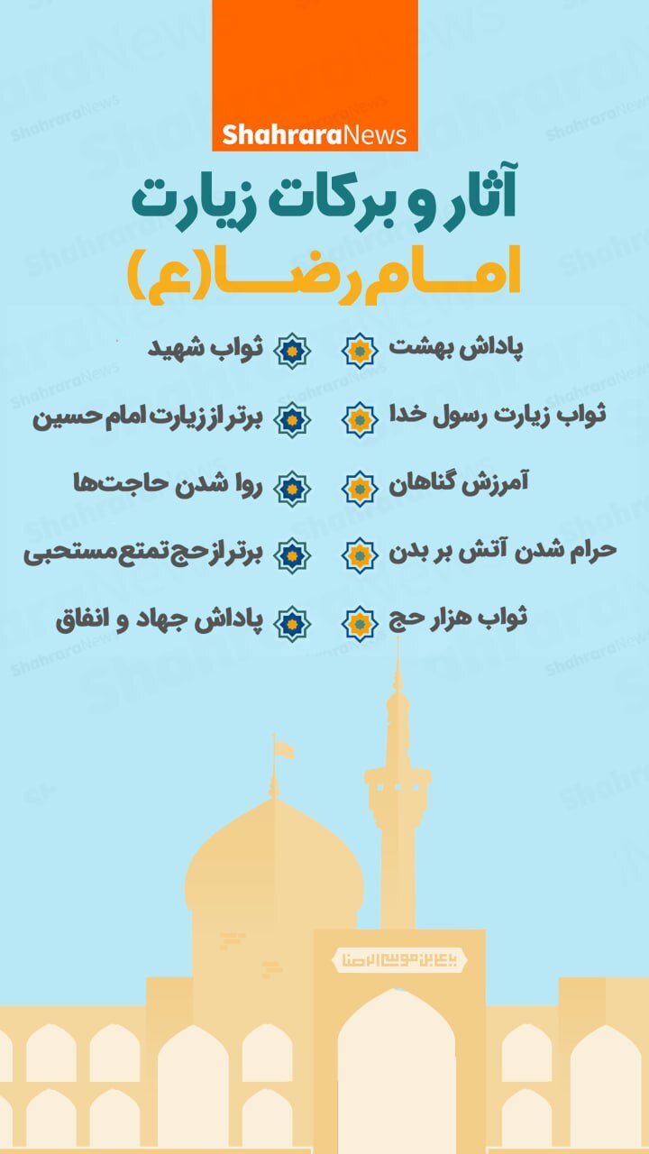 اینفوگرافی | آثار و برکات زیارت امام رضا(ع)