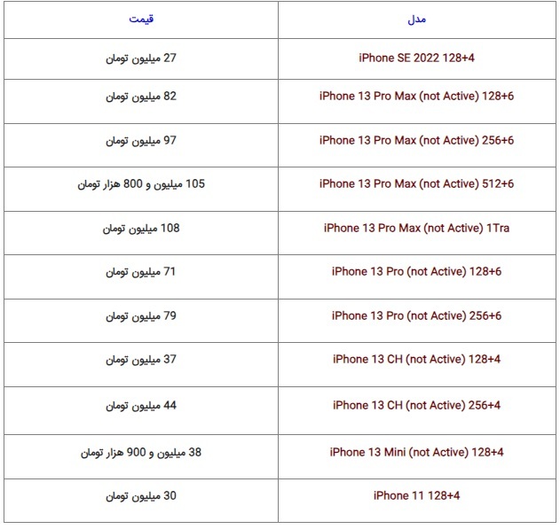 آخرین وضعیت قیمت گوشیهای روز در بازار (۱۹ شهریور ۱۴۰۲) آخرین وضعیت قیمت گوشیهای روز در بازار (۱۹ شهریور ۱۴۰۲)