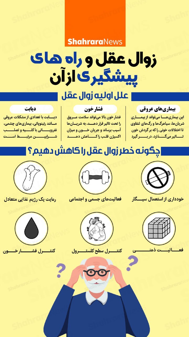 اینفوگرافی| زوال عقل و راه‌های پیشگیری از آن
