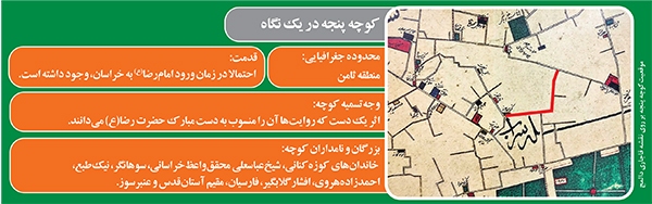 کـوچـهای یادگار پـنجه خــورشید کـوچـهای یادگار پـنجه خــورشید