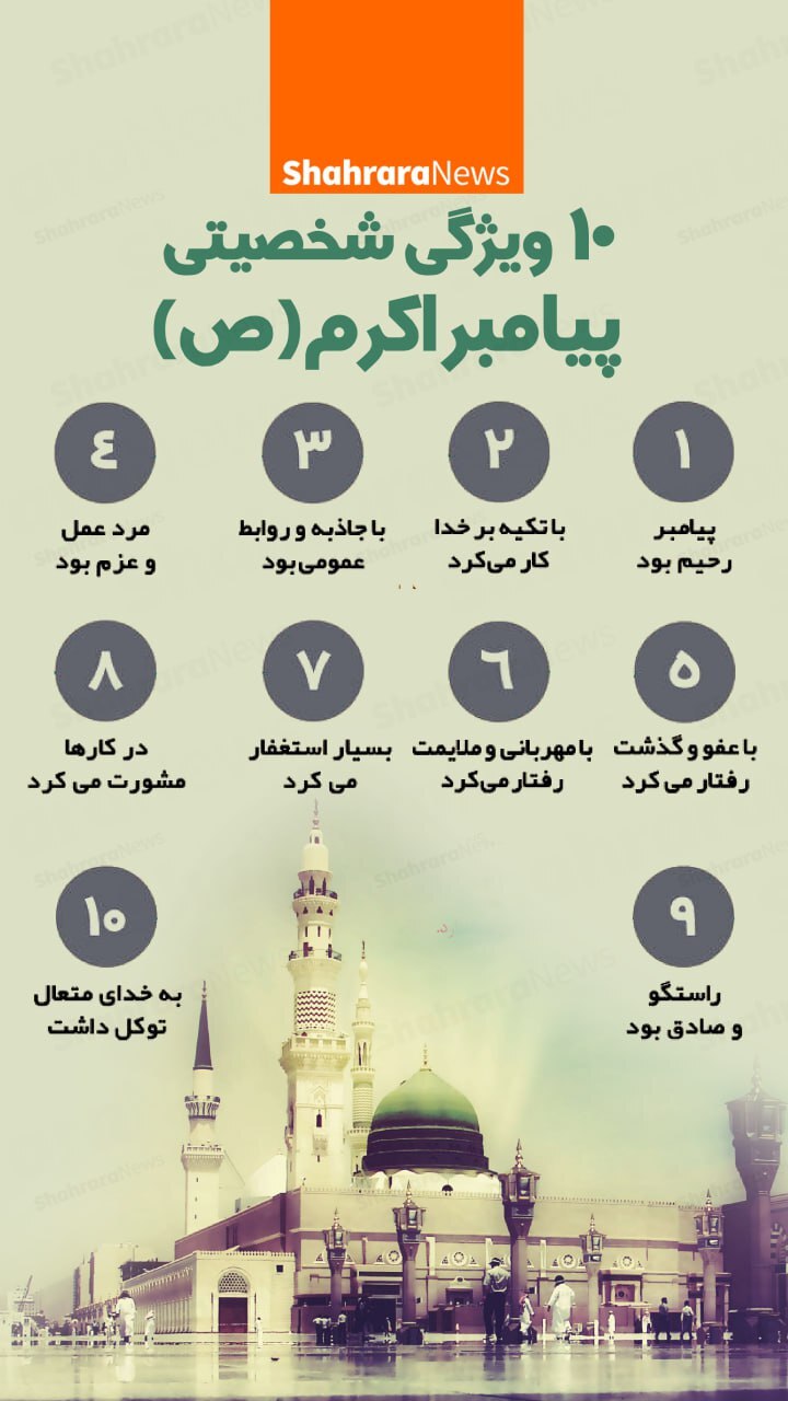 اینفوگرافی| ۱۰ ویژگی شخصیتی پیامبر اکرم (ص)