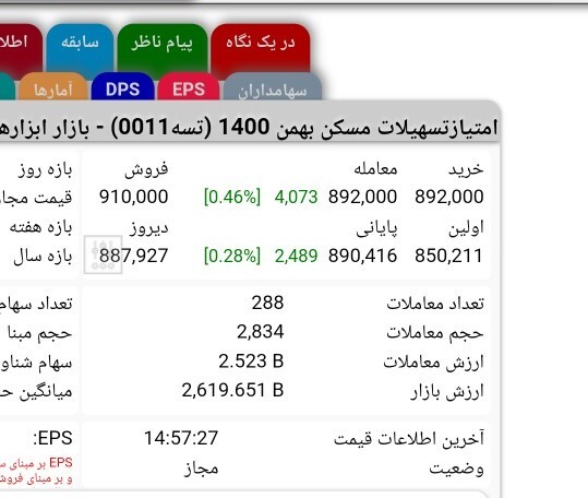 هزینه اوراق وام مسکن در مشهد چقدر شد؟ (۲۰ شهریور ۱۴۰۲) هزینه اوراق وام مسکن در مشهد چقدر شد؟ (۲۰ شهریور ۱۴۰۲)