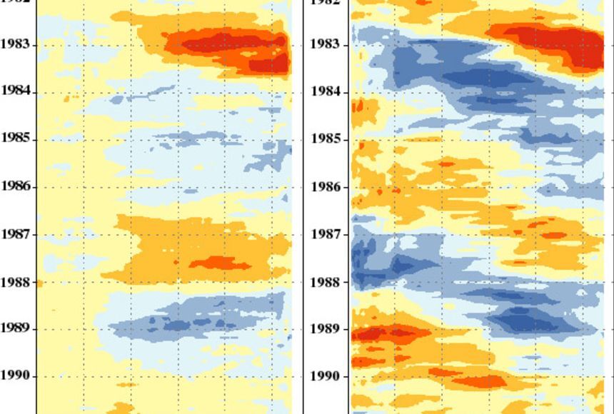 ال نینو چیست و چه خطرات و تأثیراتی در پی دارد؟ ال نینو چیست و چه خطرات و تأثیراتی در پی دارد؟