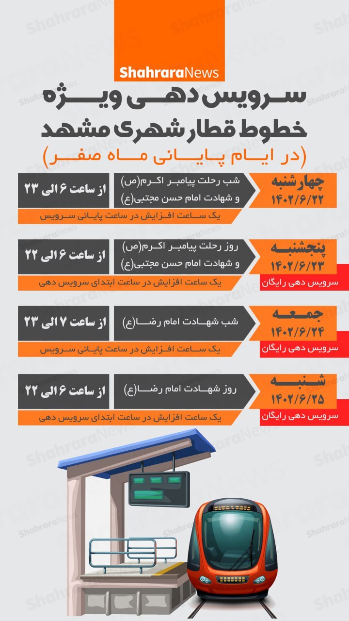 اینفوگرافی| سرویس‌دهی ویژه خطوط قطار شهری در ایام پایانی ماه صفر