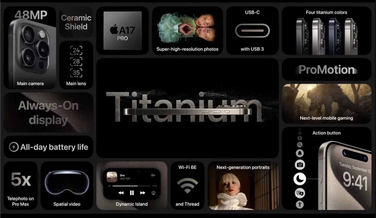 مشخصات آیفون ۱۵ پرو مکس، پیشرفتهترین و گرانترین گوشی سری آیفون ۱۵ مشخصات آیفون ۱۵ پرو مکس، پیشرفتهترین و گرانترین گوشی سری آیفون ۱۵