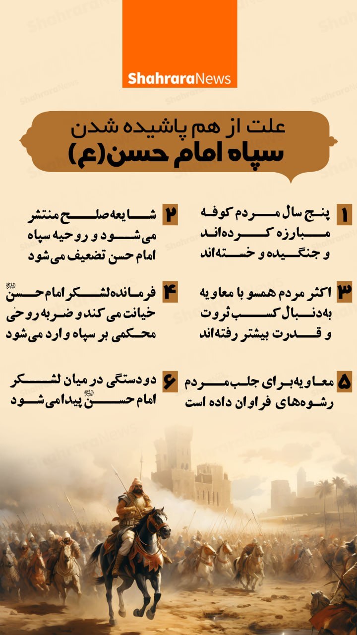 اینفوگرافی | علت از هم پاشیده‌شدن سپاه امام حسن(ع)