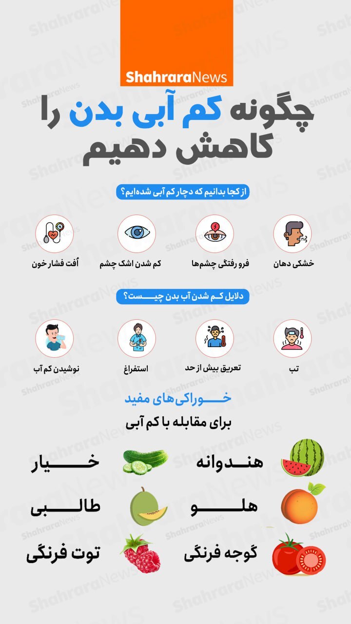 اینفوگرافی| چگونه کم آبی بدن را کاهش دهیم