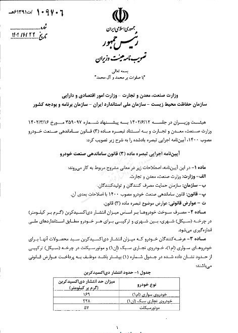 ابلاغ آئیننامه اجرایی تبصره ماده ۳ قانون ساماندهی صنعت خودرو + سند ابلاغ آئیننامه اجرایی تبصره ماده ۳ قانون ساماندهی صنعت خودرو + سند