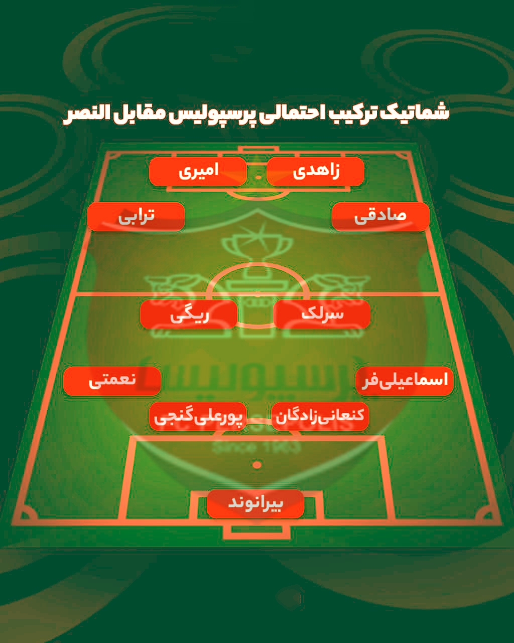 ترکیب احتمالی پرسپولیس مقابل النصر + عکس ترکیب احتمالی پرسپولیس مقابل النصر + عکس