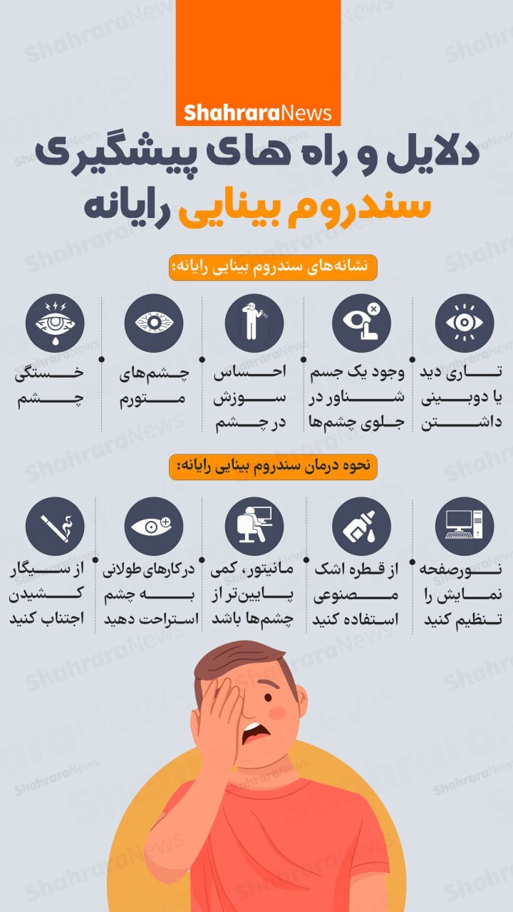 اینفوگرافی| دلایل و راه‌ههای پیشگیری سندروم بینایی رایانه