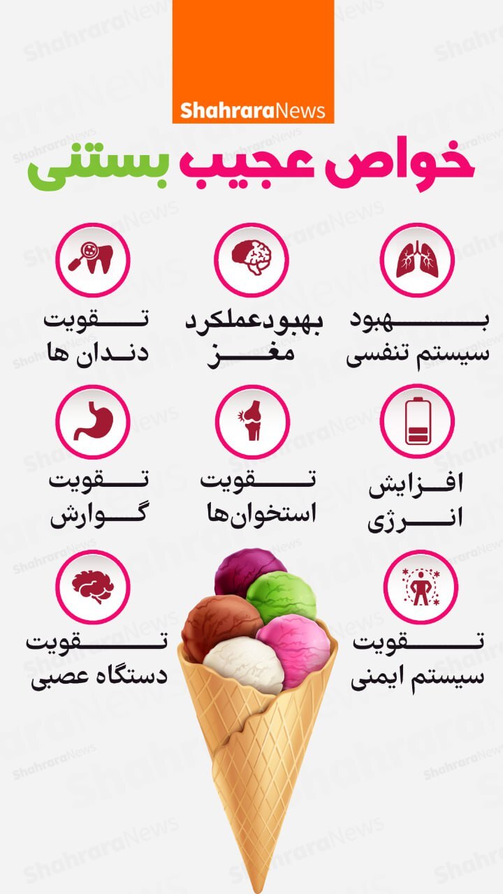 اینفوگرافی| خواص عجیب بستنی