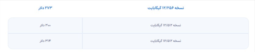 شیائومی ردمی نوت ۱۳ پرو پلاس را معرفی کرد + مشخصات شیائومی ردمی نوت ۱۳ پرو پلاس را معرفی کرد + مشخصات