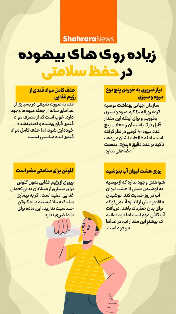 اینفوگرافی| زیاده‌روی های بیهوده در حفظ سلامتی