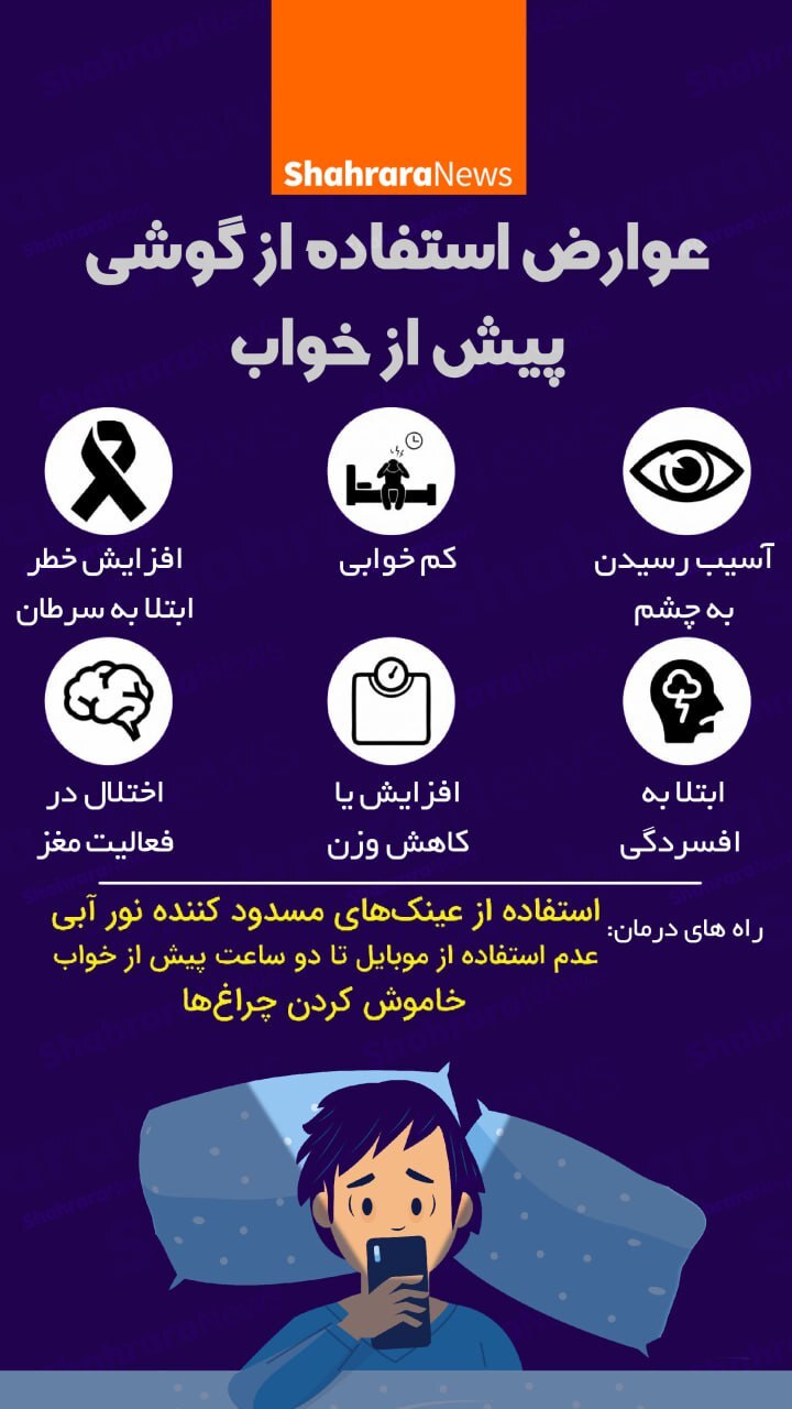 اینفوگرافی| عوارض استفاده از گوشی پیش از خواب