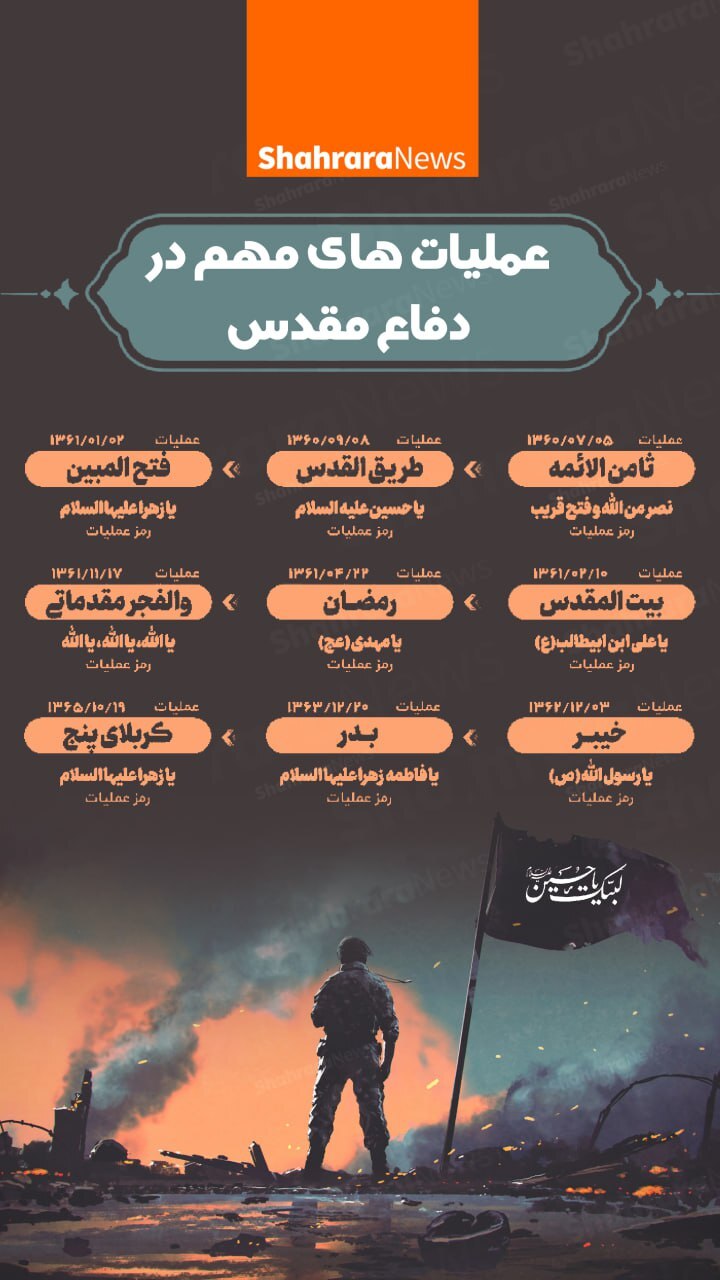 اینفوگرفی| عملیات مهم در دفاع مقدس