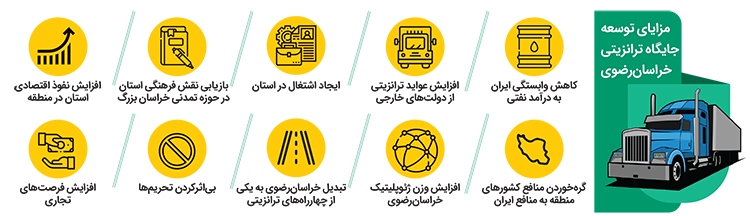 ترانزیت، کلید شکوفایی اقتصاد خراسانرضوی ترانزیت، کلید شکوفایی اقتصاد خراسانرضوی