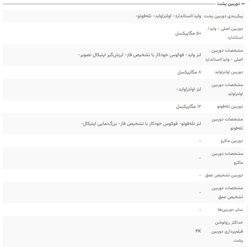 سامسونگ سرانجام گوشی گلکسی S۲۳ FE را رونمایی کرد + مشخصات و قیمت سامسونگ سرانجام گوشی گلکسی S۲۳ FE را رونمایی کرد + مشخصات و قیمت