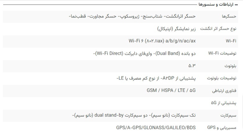 سامسونگ سرانجام گوشی گلکسی S۲۳ FE را رونمایی کرد + مشخصات و قیمت سامسونگ سرانجام گوشی گلکسی S۲۳ FE را رونمایی کرد + مشخصات و قیمت